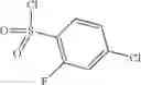 Fig. 744 - Substituted piperazines as CBantagonists