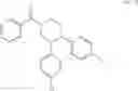 Fig. 75 - Substituted piperazines as CBantagonists