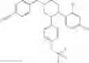 Fig. 788 - Substituted piperazines as CBantagonists