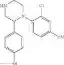 Fig. 792 - Substituted piperazines as CBantagonists