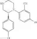 Fig. 804 - Substituted piperazines as CBantagonists
