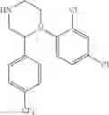 Fig. 855 - Substituted piperazines as CBantagonists