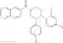 Fig. 863 - Substituted piperazines as CBantagonists