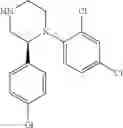 Fig. 894 - Substituted piperazines as CBantagonists