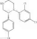 Fig. 930 - Substituted piperazines as CBantagonists