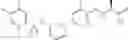 Fig. 216 - BIARYL SULFONAMIDE DERIVATIVES