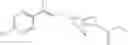 Fig. 49 - MICROEMULSIONS