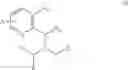 Fig. 02 - Chemokine receptor modulators