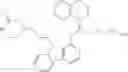 Fig. 764 - Chemokine receptor modulators