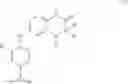 Fig. 08 - Methods of using pyridodihydropyrazinones