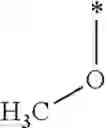 Fig. 167 - Methods of using pyridodihydropyrazinones