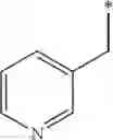 Fig. 44 - Methods of using pyridodihydropyrazinones