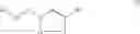 Fig. 02 - Compounds which modulate the CB2 receptor