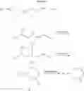Fig. 06 - Compounds which modulate the CB2 receptor