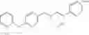 Fig. 28 - Compounds which modulate the CB2 receptor