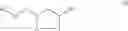 Fig. 48 - Compounds which modulate the CB2 receptor