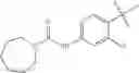Fig. 07 - 11-Beta HSD1 Inhibitors