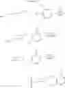 Fig. 46 - 11-Beta HSD1 Inhibitors
