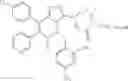 Fig. 33 - Azabicyclic heterocycles as cannabinoid receptor modulators