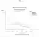 Fig. 02 - Compositions and methods for reversing rebound hyperemia