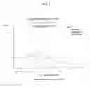 Fig. 02 - Vasoconstriction compositions and methods of use