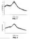 Fig. 02 - Spray dried formulation