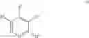Fig. 02 - NOVEL PYRIDAZINE DERIVATIVES
