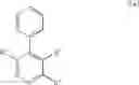 Fig. 22 - NOVEL PYRIDAZINE DERIVATIVES