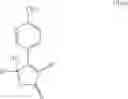 Fig. 49 - NOVEL PYRIDAZINE DERIVATIVES