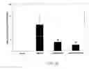 Fig. 07 - METHOD OF TREATING LIVER DISEASE