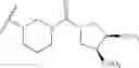 Fig. 85 - Cicletanine derivatives