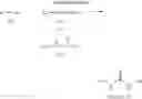 Fig. 07 - Certain Chemical entities, compositions and methods