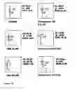 Fig. 28 - Methods for regulating cell mitosis by inhibiting serine/threonine phosphateses