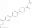 Fig. 154 - BIPIPERIDINYL COMPOUNDS, COMPOSITIONS CONTAINING SUCH COMPOUNDS AND METHODS OF TREATMENT
