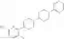 Fig. 241 - BIPIPERIDINYL COMPOUNDS, COMPOSITIONS CONTAINING SUCH COMPOUNDS AND METHODS OF TREATMENT