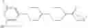 Fig. 28 - BIPIPERIDINYL COMPOUNDS, COMPOSITIONS CONTAINING SUCH COMPOUNDS AND METHODS OF TREATMENT