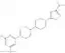 Fig. 438 - BIPIPERIDINYL COMPOUNDS, COMPOSITIONS CONTAINING SUCH COMPOUNDS AND METHODS OF TREATMENT