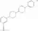 Fig. 449 - BIPIPERIDINYL COMPOUNDS, COMPOSITIONS CONTAINING SUCH COMPOUNDS AND METHODS OF TREATMENT