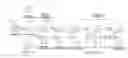 Fig. 01 - Methods of optimizing drug therapeutic efficacy for treatment of immune-mediated gastrointestinal disorders