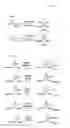 Fig. 02 - NOVEL COMPOUNDS, PHARMACEUTICAL COMPOSITIONS CONTAINING SAME, AND METHODS OF USE FOR SAME