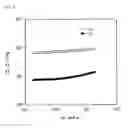 Fig. 03 - Thickener, cosmetic preparation containing the same, and process for producing the same
