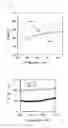 Fig. 07 - Thickener, cosmetic preparation containing the same, and process for producing the same