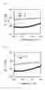 Fig. 08 - Thickener, cosmetic preparation containing the same, and process for producing the same