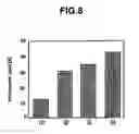 Fig. 08 - Method for producing vesicle, vesicle obtained by the production method, and method for producing frozen particle used in production of vesicle
