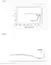 Fig. 02 - Hardcoat composition