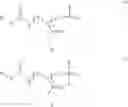 Fig. 05 - Gelling agents and gelatinous compositions