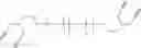 Fig. 04 - Click-reaction crosslinkable multicomponent silicone compositions