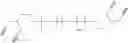 Fig. 07 - Click-reaction crosslinkable multicomponent silicone compositions