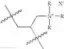 Fig. 34 - Anion-binding polymers and uses thereof