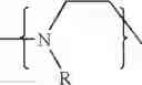 Fig. 35 - Anion-binding polymers and uses thereof